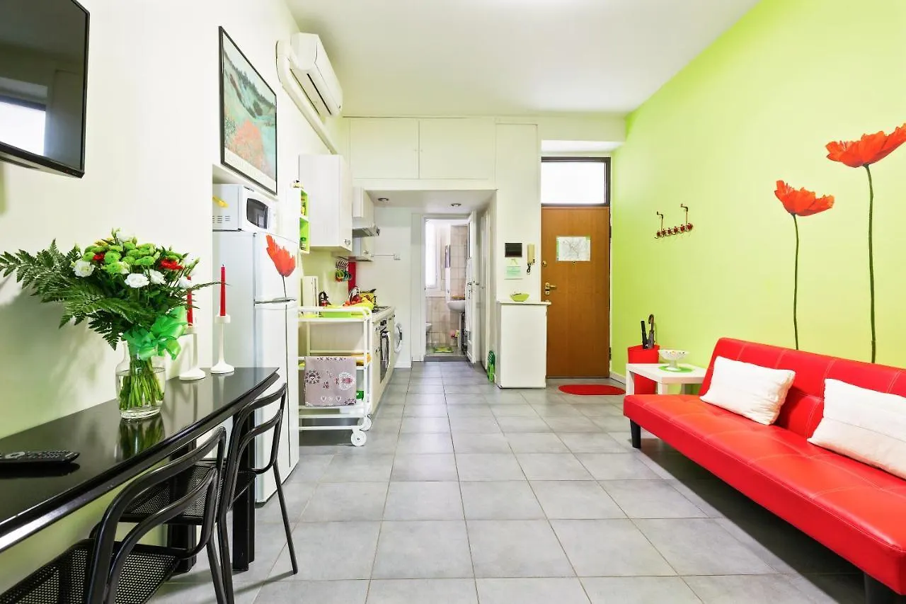 Cenisio & Sempione Cosy Flat location